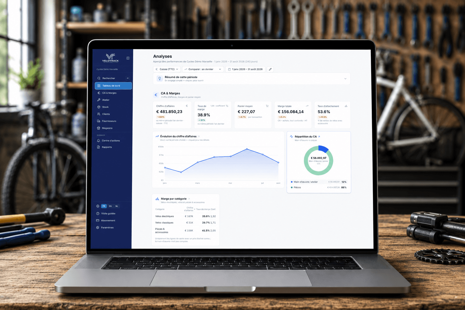 Velotrack sur un ordinateur portable dans un atelier : la page Analyses, avec le chiffre d'affaires, la marge et leur évolution mois par mois